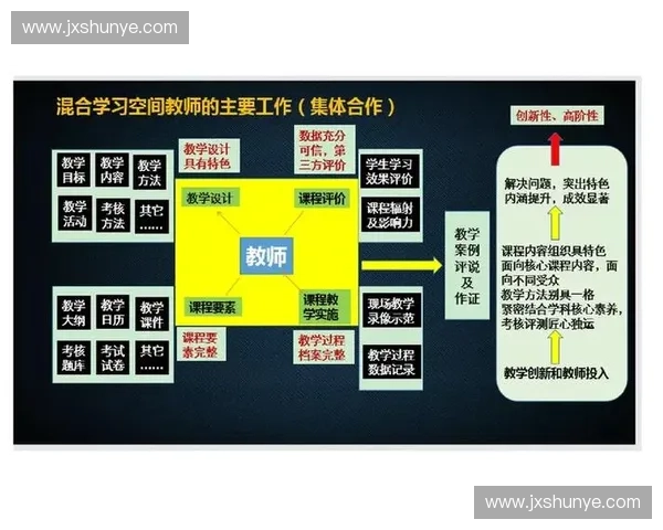 构建未来导向的国家体育发展规划实施路径与治理体系研究优化策略