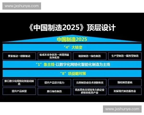 体育产业整合升级背景下的并购策略创新与价值重构研究路径分析实践
