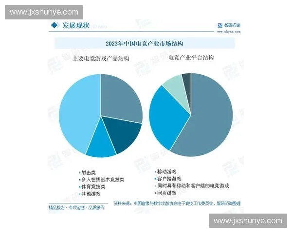 体育数据公司引领竞技分析革新推动行业智能化发展