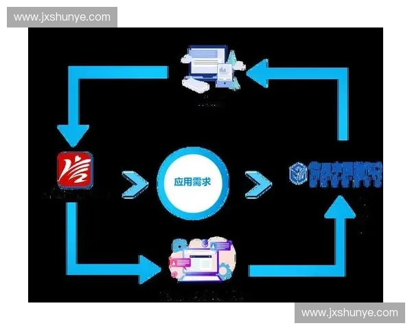 体育营销策划创新路径探讨与实践策略分析